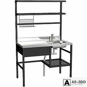 Råvaror Ikea