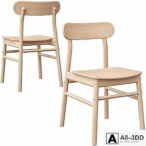 Rönninge Ikea