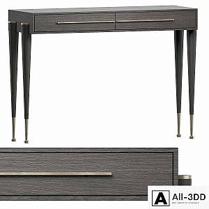 acwd console
