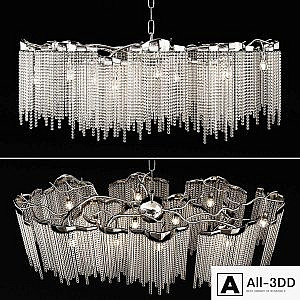 Victoria