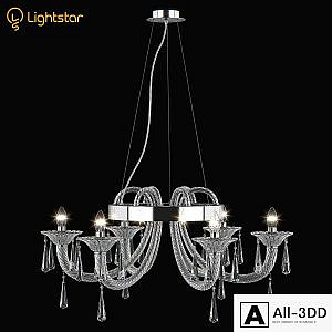 Free 3D Models for Architecture, Interior & Furniture | All-3DD modern interior 3D model 821060_Corno_Lightstar